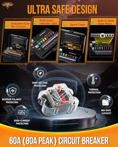 8 Gang Switch Panel Bluetooth RGB AR