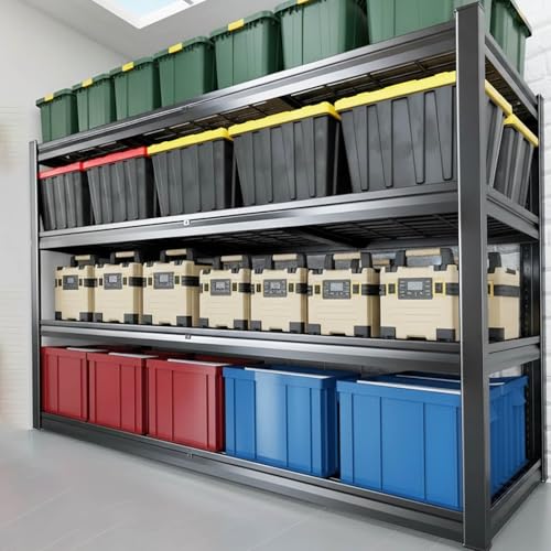 36" Deep Garage Shelving Heavy Duty
