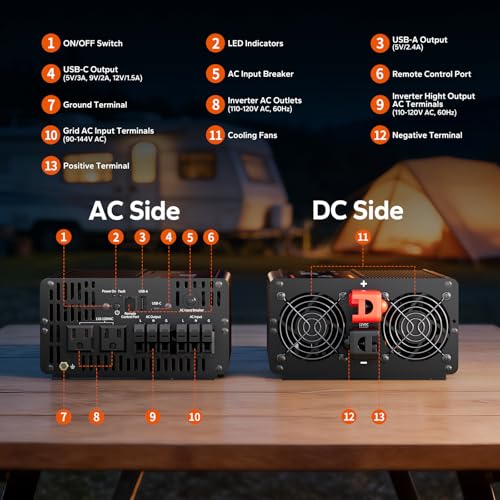 2000W Power Inverter with ATS Transfer Switch