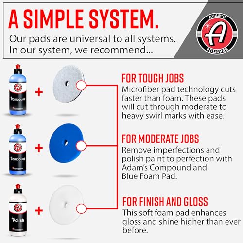 2 Step Polishing System 12oz Combo