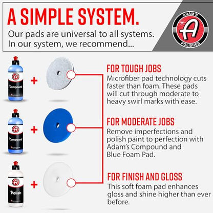 2 Step Polishing System 12oz Combo
