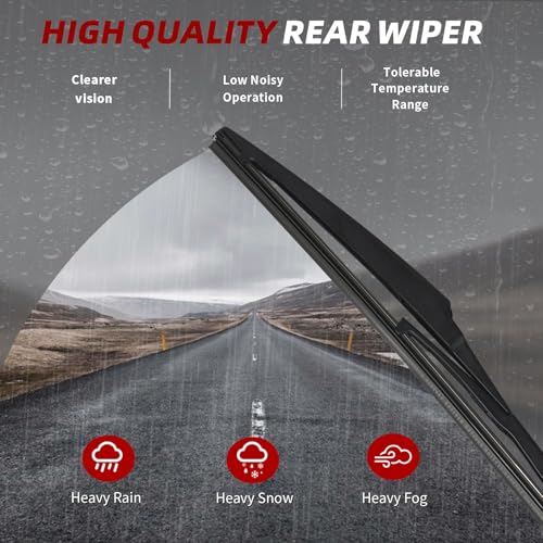 Premium Windshield Wiper Blades