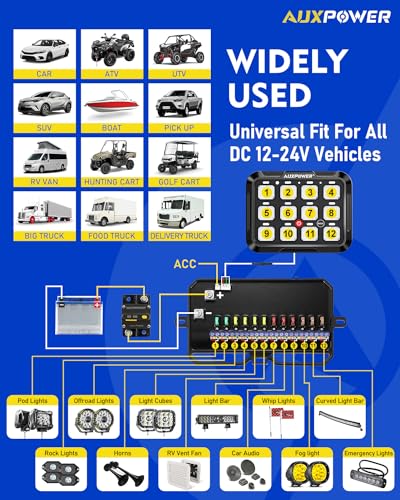RGB 12 Gang Switch Panel 3 Modes Easy Control of Add‑On Devices