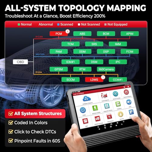 X431 PRO3 V+ 5.0 2026 Upgraded Bluetooth Bi