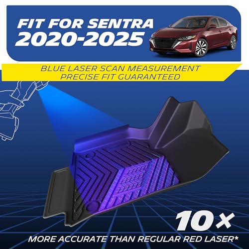 Vehicle Mats for 2020