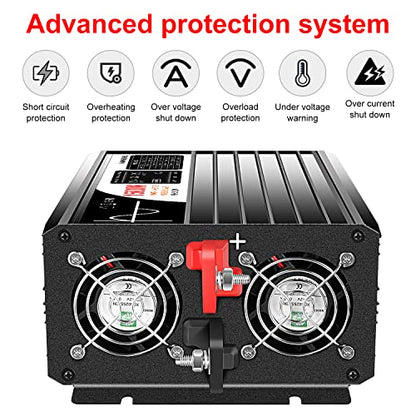 1500W Power Inverter