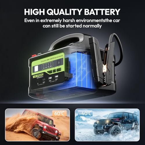 12V 24V 6000A Heavy Duty Car Jump Starter with 145W Quick Charger