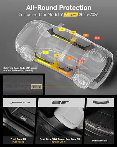 Tesla Model Y Juniper 2025 2026 5 Seat Door Sill Protector