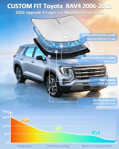 Windshield Sunshade for Toyota RAV4 2006