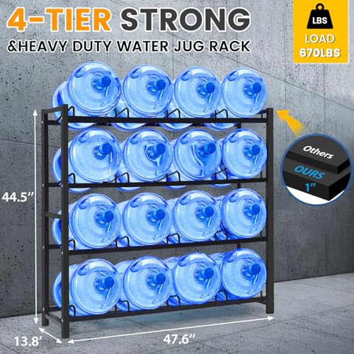5 Gallon Water Bottle Holder