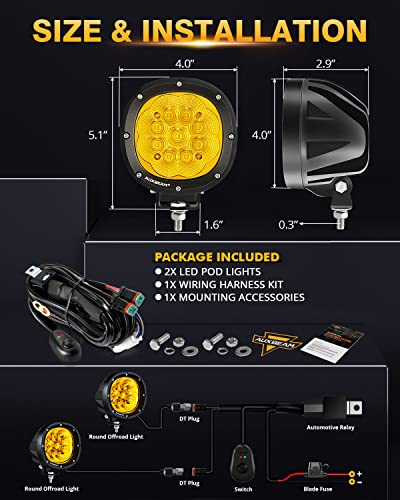 P4 Series Amber Flood Lights 4