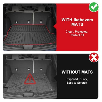 Cargo Liner for Acura RDX 2019