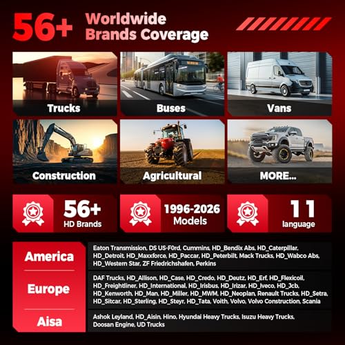 CRP129HD Heavy Duty Truck Scanner