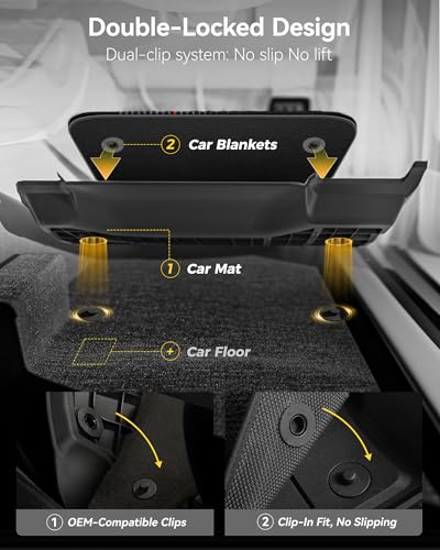 Tesla Model Y 2025 2026 Juniper 9PCS Floor Mats