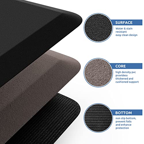 Kitchen Mat Cushioned Anti Fatigue Kitchen Rug 0.8inch Water Resistant Non Slip Kitchen Rugs and Mats Standing Desk Mat Comfort Floor Mats for Kitchen Sink Office
