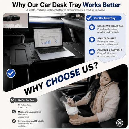 Car Desk for Tesla Model 3 Y