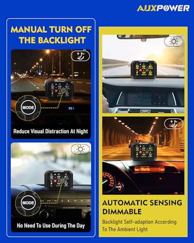 6 Gang Switch Panel Toggle Momentary Pulsed Led Switch Panel RGB Dimmable Switch Panel Auxiliary Circuit Control Relay System Automotive Switch Panel for Truck Boat Car