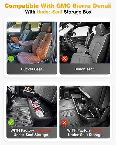 Floor Mats Fit for 2019