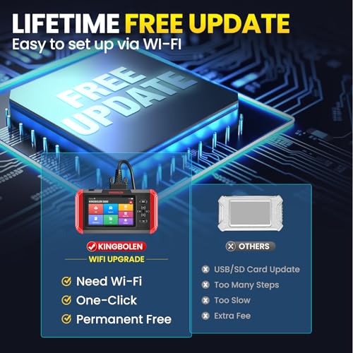 S600 OBD2 Scanner Diagnostic Scan Tool 4 Systems Car Code Reader