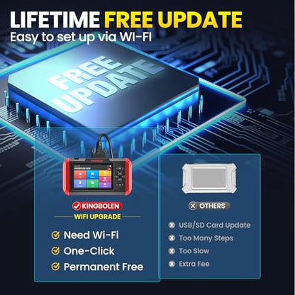 S600 OBD2 Scanner Diagnostic Scan Tool 4 Systems Car Code Reader