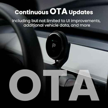 TITA Smart Display for Tesla Model 3 & Model Y with Magnetic Holder, Speed, Battery Level, Blind Spot Warning, Mileage; Zero-Delay Synchronous, OTA Updates, Head up Display for Model 3/Y (2021-2024)