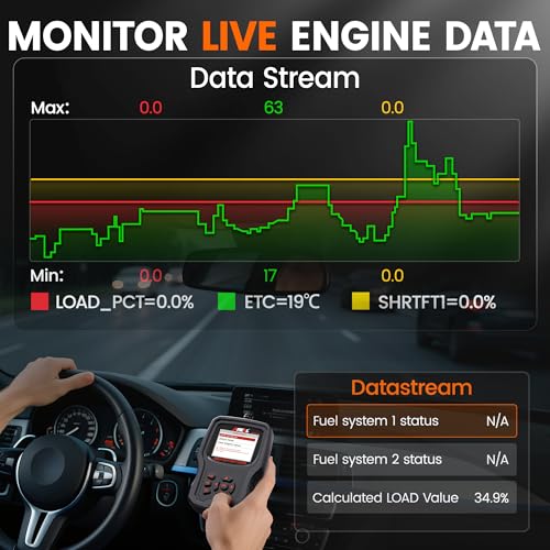 AD530 PRO 2 in