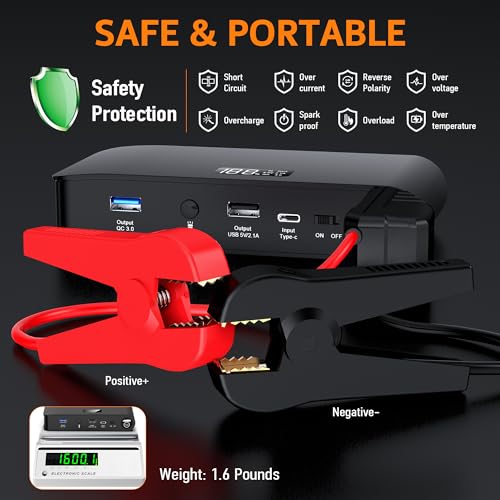 4000A 12V Car Battery Jump Starter 16000mAh for Car Boat Lawnmower