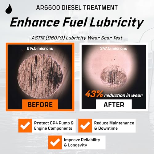 AR6500 Diesel Treatment