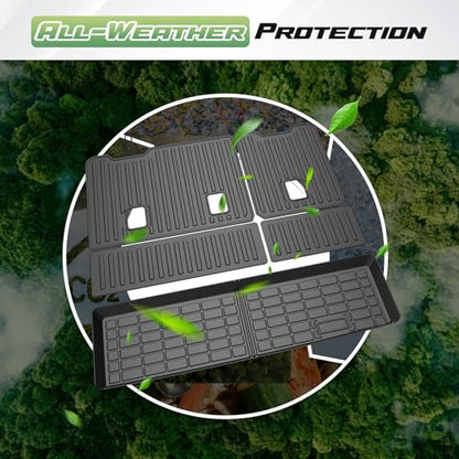 Floor Mats for 2015