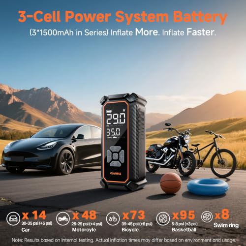 Cordless Tire Inflator Portable Air Compressor