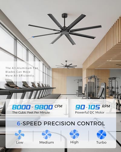 72 Inch Large Ceiling Fan Without Light