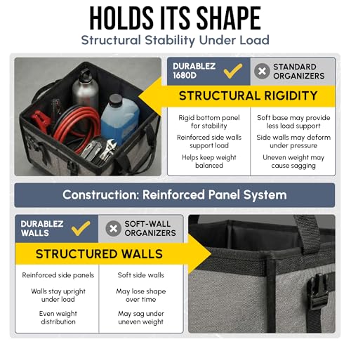 Modular 5 Section Trunk Organizer XL