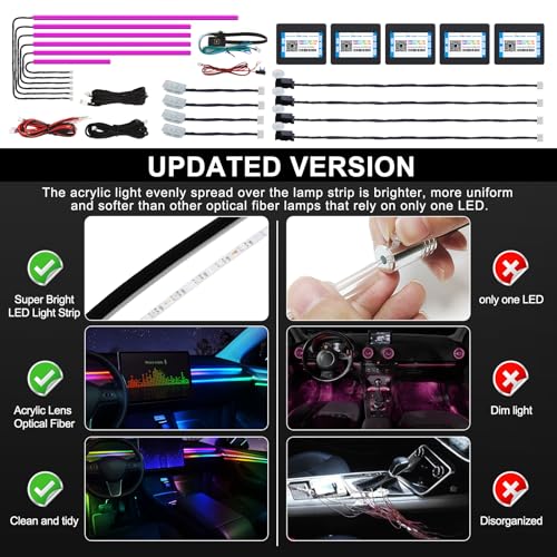 Acrylic Interior Car LED Strip Light with Wireless APP