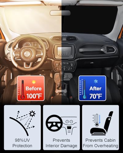 Foldable Front Windshield Sunshade fit for Jeep Renegade 2015