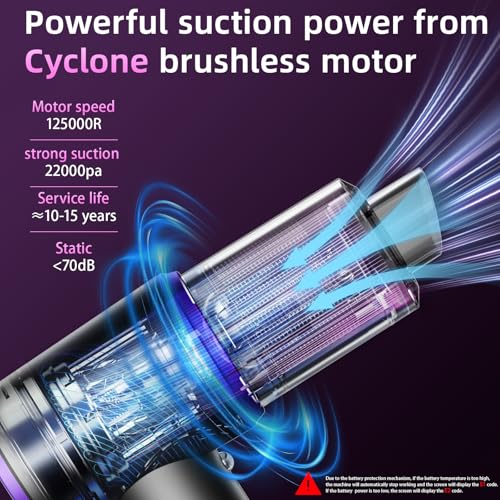 Car Vacuum Portable Cordless