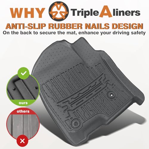 Floor Mats for 2019+ Silverado