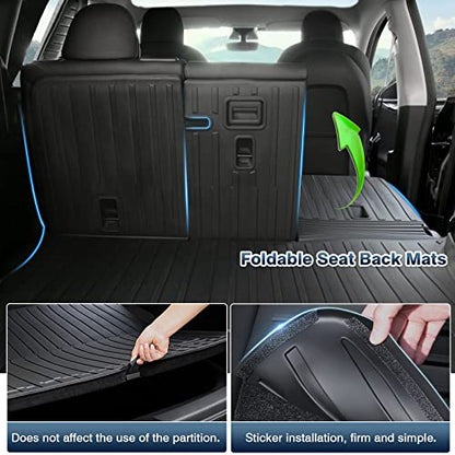 Custom Fit Trunk Mat for 2020
