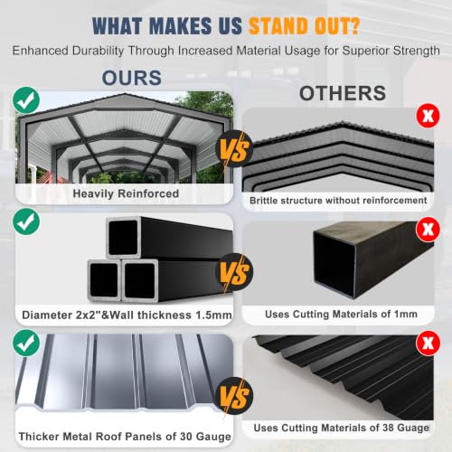 Military Grade Metal Carport 12x20 FT