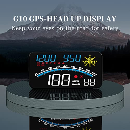 Digital Speedometer for Car