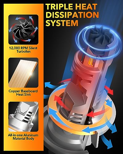 H13 Bulbs 600% High Brightness (2 Count)