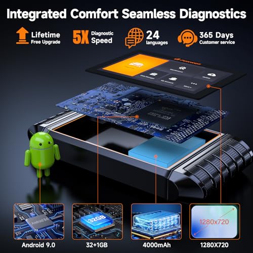 2026 FOXWELL NT726 OBD2 Scanner Diagnostic Tool