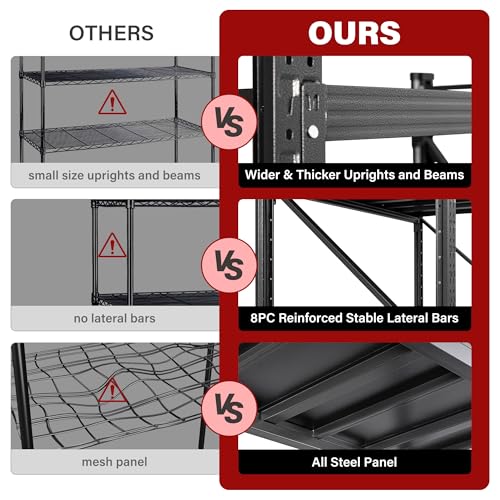 71.3" Wide Heavy Duty Garage Shelving Units