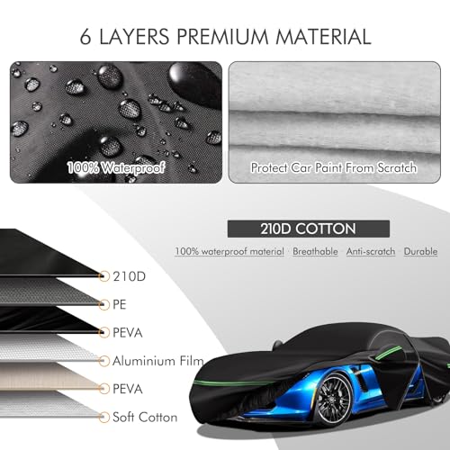 Car Cover for 2014