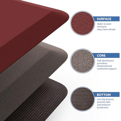 0.8" Thick Kitchen Mat Cushioned Anti Fatigue Rug Comfort Floor Mats