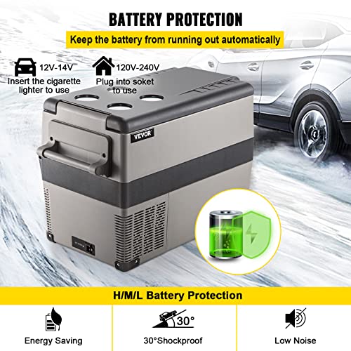 12 Volt Refrigerator