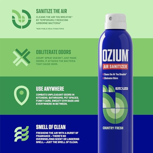3.5 Oz. Air Sanitizer and Odor Eliminator Spray (7 Ounce)