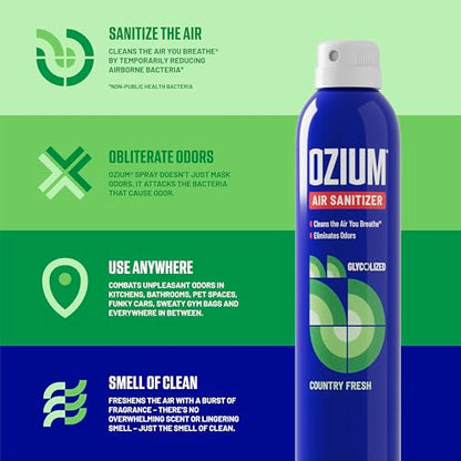 3.5 Oz. Air Sanitizer and Odor Eliminator Spray (7 Ounce)