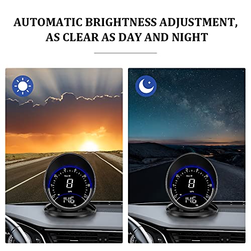 GPS Speedometer for Car