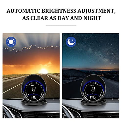 GPS Speedometer for Car