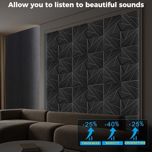 12in Acoustic Panels for Walls (8 Count)